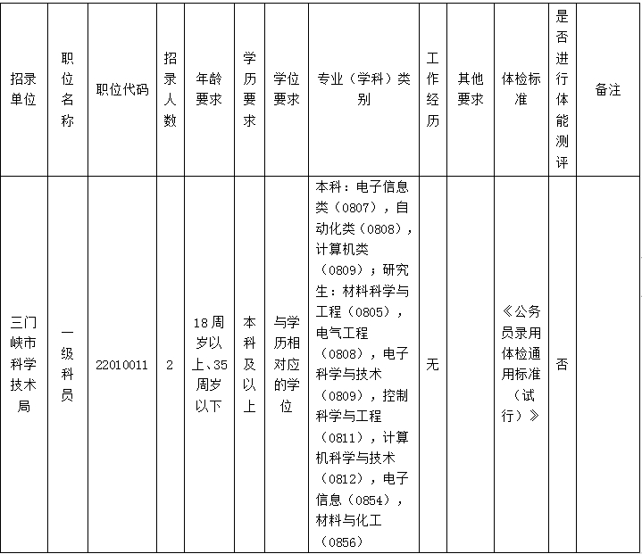 公务员.png