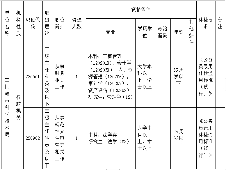 科技局.jpg